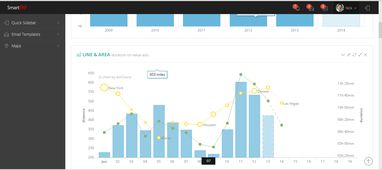 訊歐軟件科技 整站建設 軟件開發 應用開發 技術支持 時間財富網