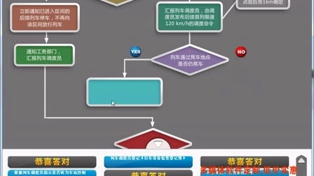 游戲開發 &ndash;