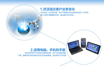 家政客戶服務管理系統&larr;客戶管理&larr;產品中心&larr;宏達管理軟件體驗中心--中國中小型優秀管理軟件&larr;宏達系列軟件下載,試用,價格,定制開發,代理,軟件教程